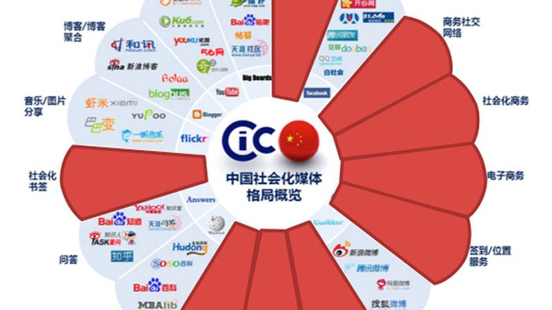 VI设计效果图尺寸参数解析：标准与技巧